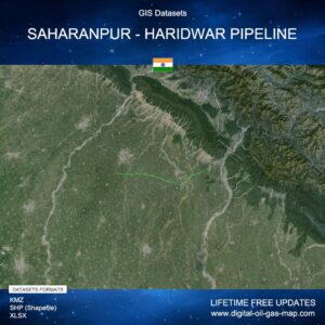 [Product Image] GIS Datasets of Saharanpur - Haridwar Pipeline