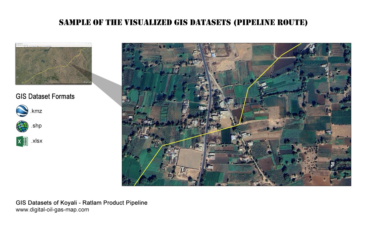 GIS Datasets of Koyali - Ratlam Product Pipeline: Pipeline Route