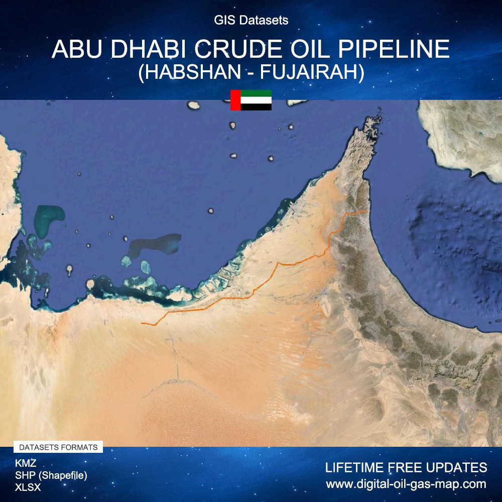 GIS Datasets of Abu Dhabi Crude Oil Pipeline (Habshan - Fujairah ...