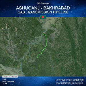[Product Image] GIS Datasets of Ashuganj - Bakhrabad Gas Transmission Pipeline