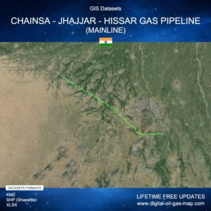 [Product Image] GIS Datasets of Chainsa - Jhajjar - Hissar Gas Pipeline (Mainline)