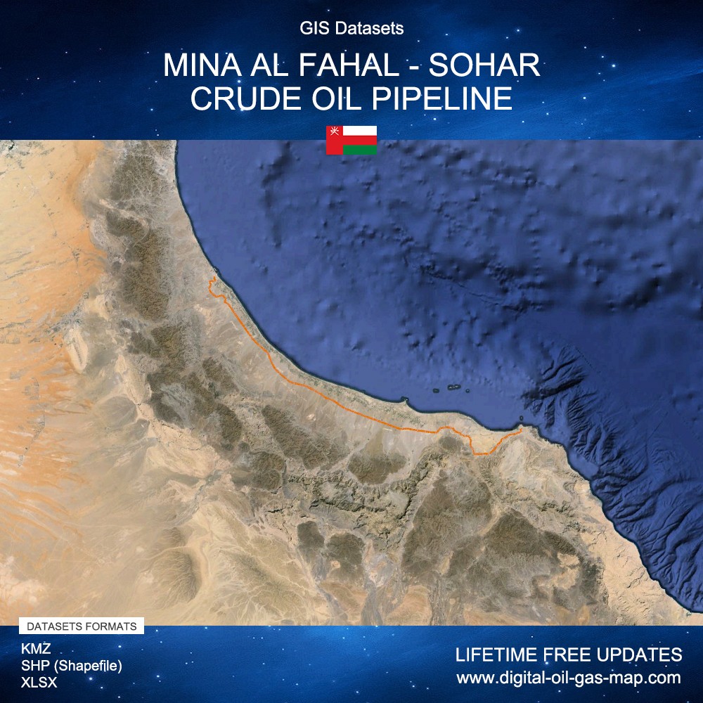 GIS Datasets of Mina Al Fahal - Sohar Crude Oil Pipeline: Pipeline ...