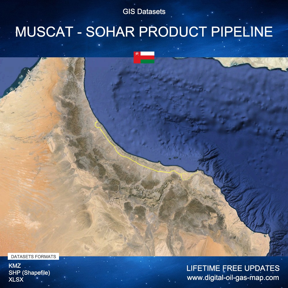 GIS Datasets of Muscat - Sohar Product Pipeline: Pipeline Route ...