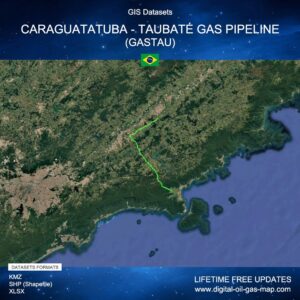 [Product Image] GIS Datasets of Caraguatatuba - Taubaté Gas Pipeline (GASTAU)