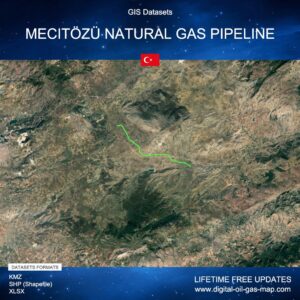 [Product Image] GIS Datasets of Mecitözü Natural Gas Pipeline