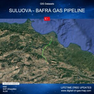 [Product Image] GIS Datasets of Suluova - Bafra Gas Pipeline