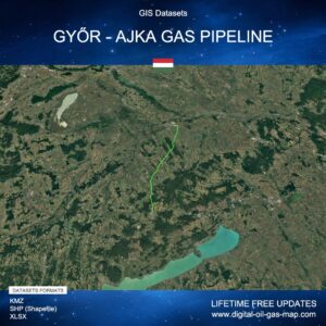 [Product Image] GIS Datasets of Győr - Ajka Gas Pipeline