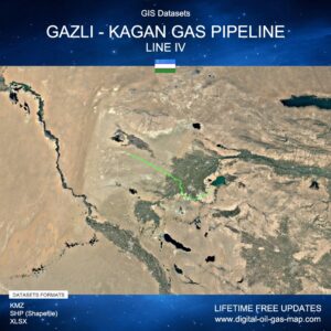 [Product Image] GIS Datasets of Gazli - Kagan Gas Pipeline Line IV